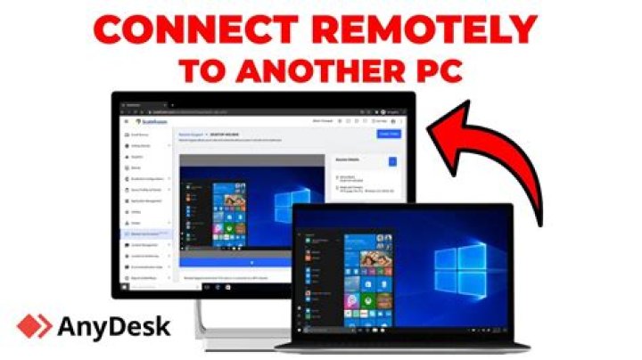 Access Pi Remotely Free: Your Guide to Staying Connected