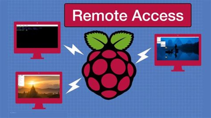 Access Raspberry Pi From Anywhere: Your Simple Guide to Remote Control