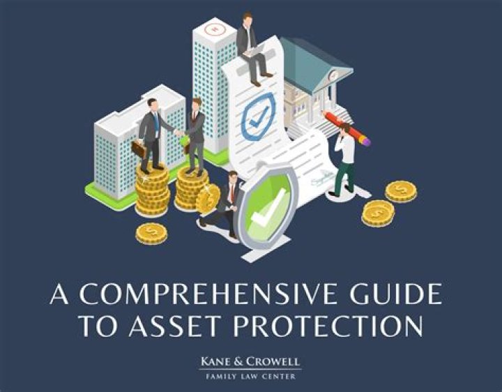 Agmaal Explained: Mastering Asset Protection and Financial Growth Today