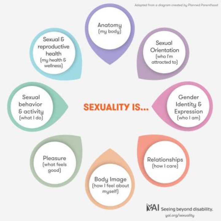Exploring Channing Tatum's Sexuality: What We Know