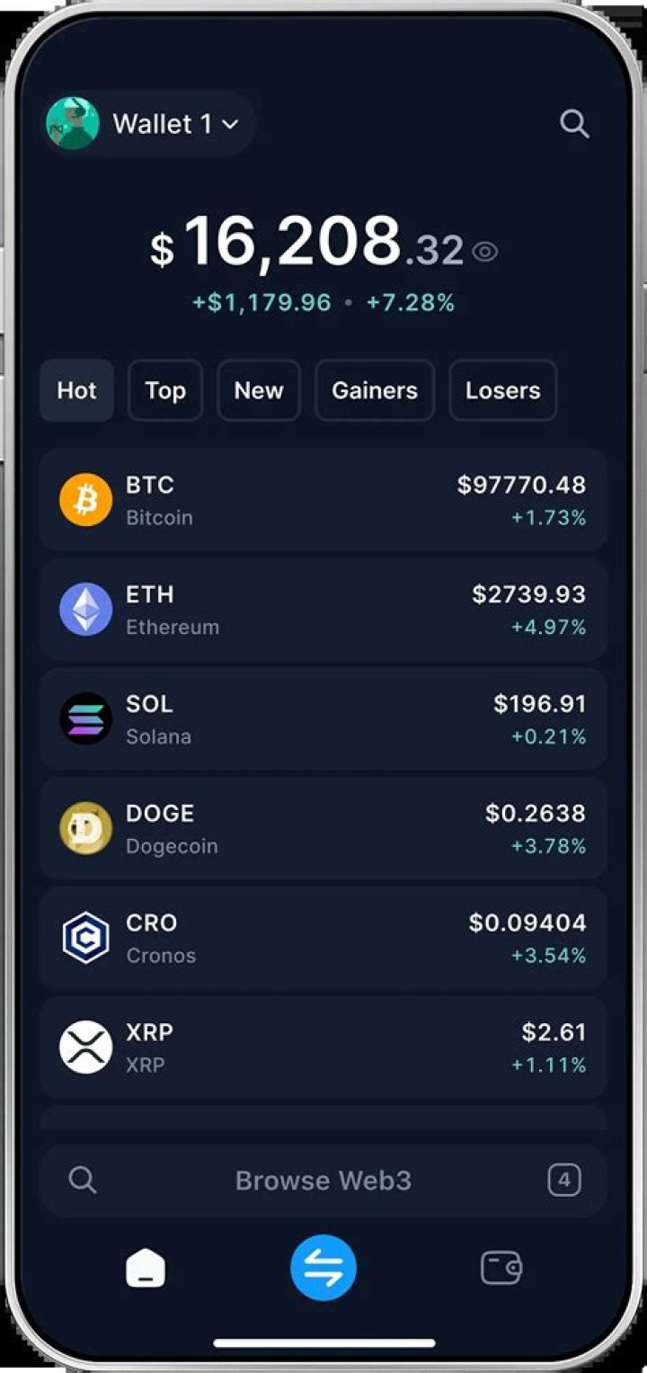 Exploring lessinvest.com Crypto: A Friendly Look at Digital Asset Possibilities