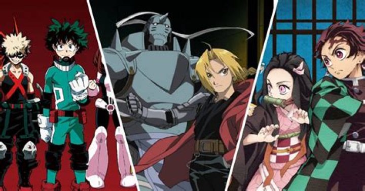 Exploring Sexy Anime: Top Picks and What Makes Them Popular