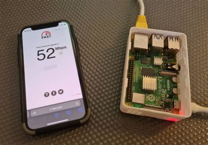 Free Raspberry Pi Access Anywhere: Your Guide to Remote Control