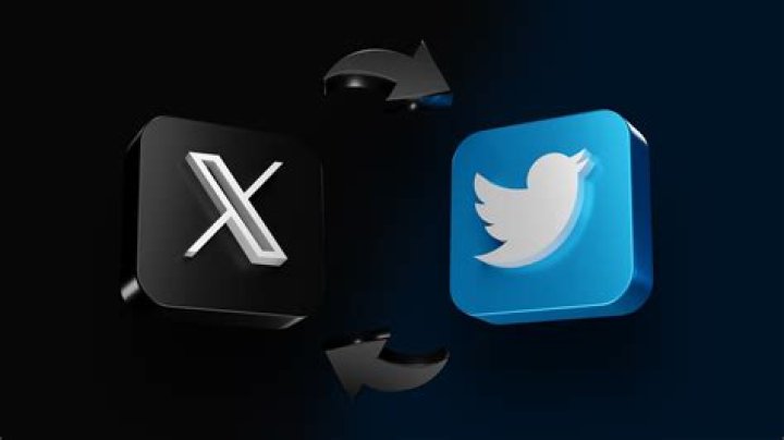 From Twitter to X X X X: Understanding a Symbol's Modern Impact