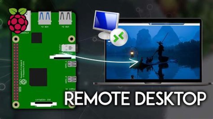 Get Remote Access to Your Raspberry Pi: Remote.IoT Free Download for Windows