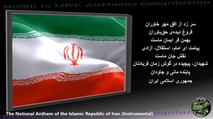 Iran National Anthem Lyrics: Unpacking the Meaning and History