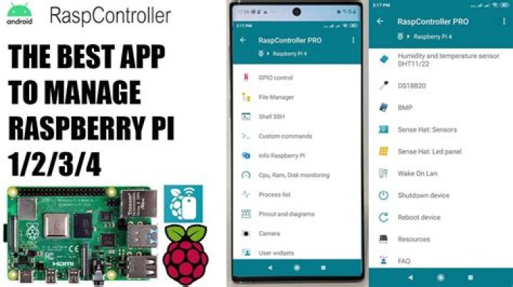 Manage Raspberry Pi Remotely Free: Your Guide to Control from Anywhere