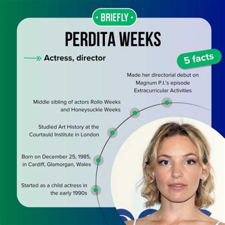 Perdita Weeks Disability: Separating Fact from Rumor About the Actress