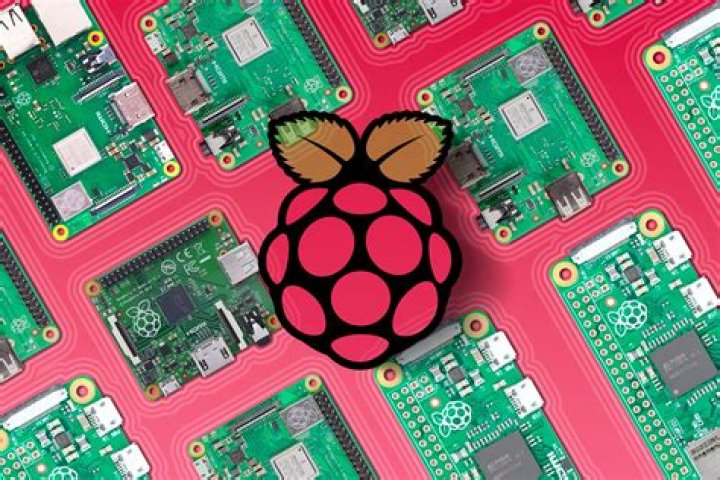 Raspberry Pi Vpc Network