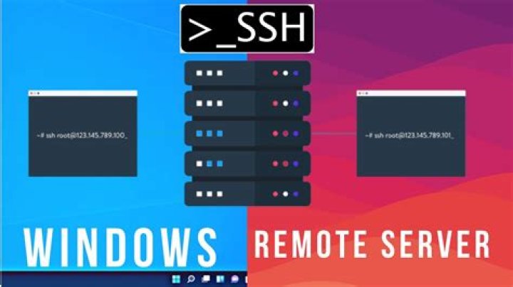 RemoteIoT VPC SSH Windows 10: Your Guide to Secure Connections Today
