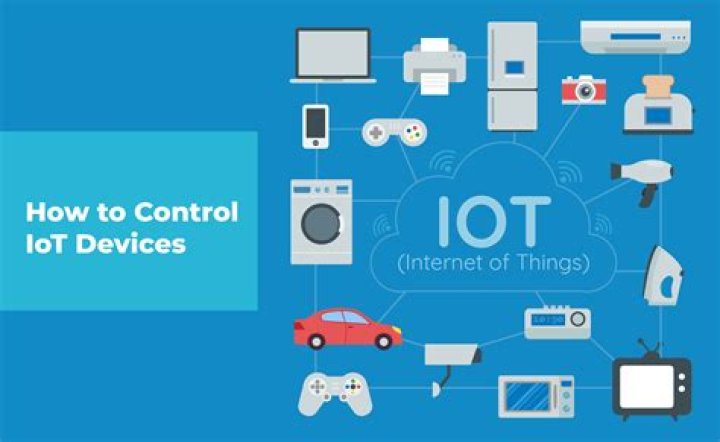 Remotely Access IoT Devices: Free Web Examples for Smart Control
