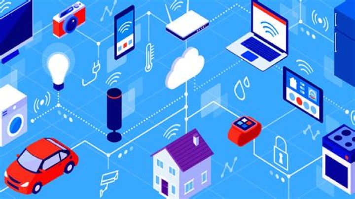 Remotely Access Iot Devices Web Examples Free