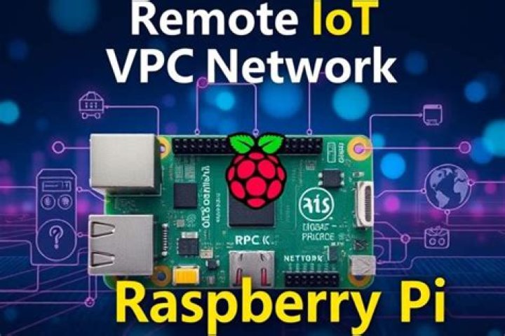 Securely Connect Remoteiot Vpc Raspberry Pi Aws Server