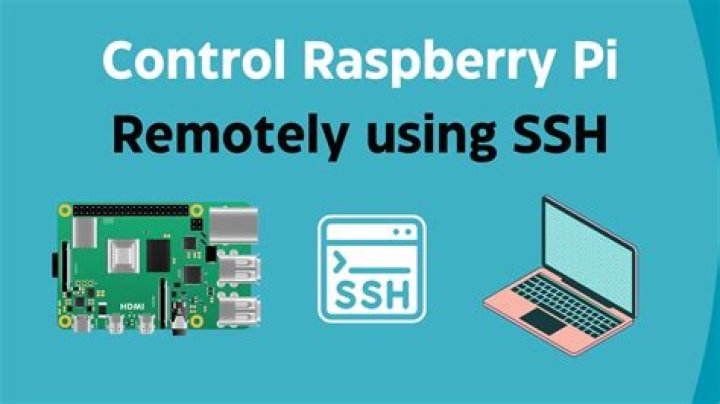 Securely Connect Your Remote IoT Raspberry Pi: Free Windows Downloads for a Safe Setup