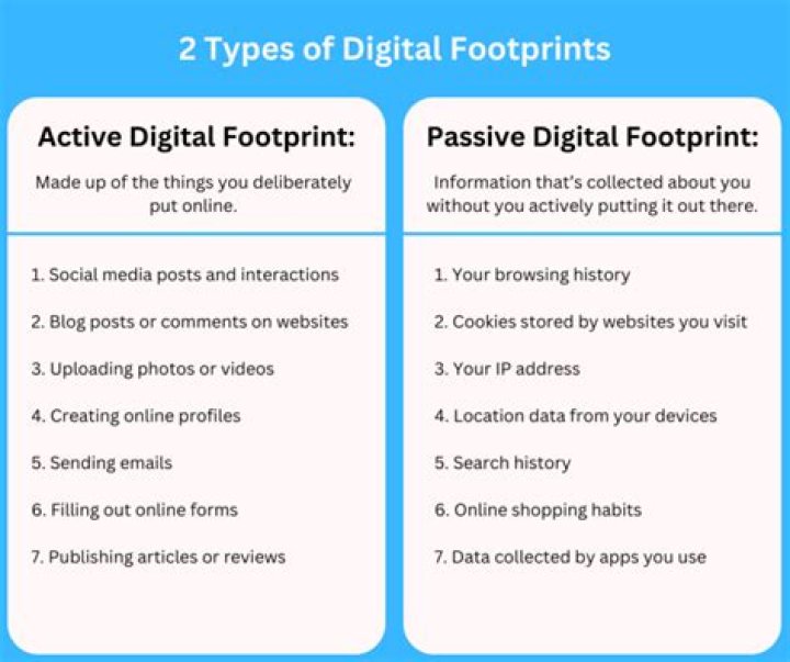 Sundarikanya.xyz: Exploring Its Digital Footprint and Why Caution Matters Online