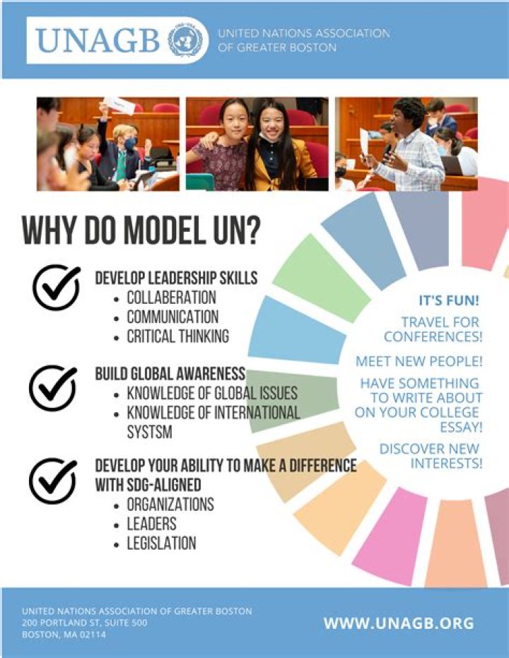 Understanding ROC and Shay: A Clear Look at Model Evaluation