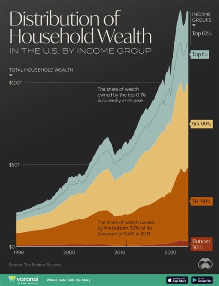 Unpacking Johnny Argent Net Worth: What Goes Into Estimating Wealth in the Public Eye