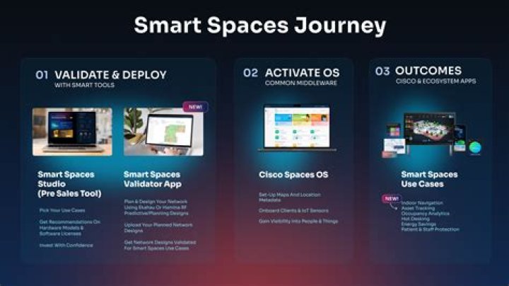 Unpacking `my desi net`: Your Guide to Desi Online Spaces
