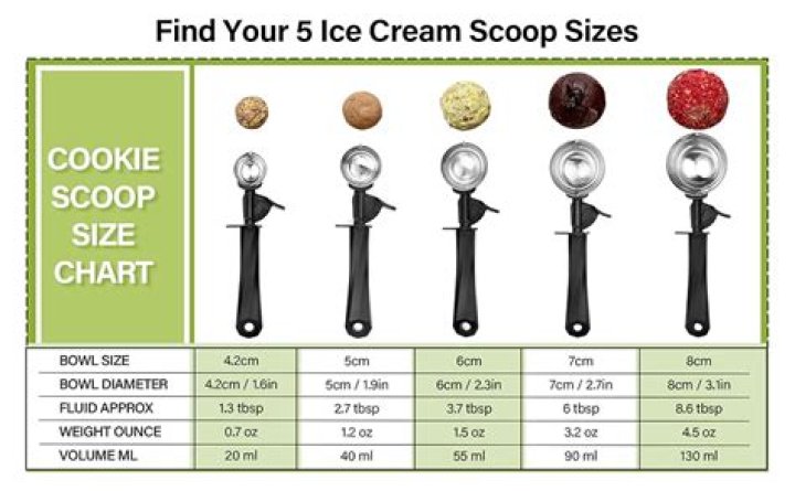 Where to Find and Enjoy the Scoop Web Series: Your Guide to Watching Online