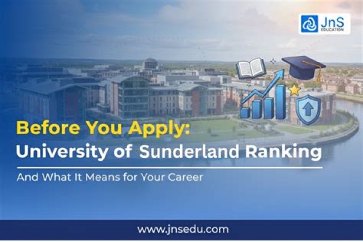 ymaal.com: What It Offers for University Students Today