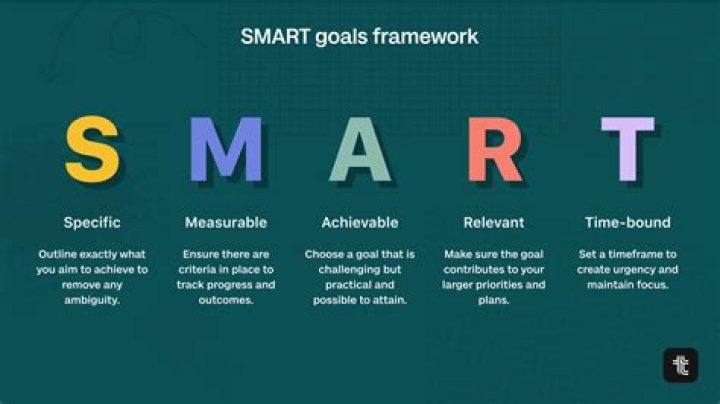 Zifoy Explained: Your Guide to Smarter Tech and Creative Freedom